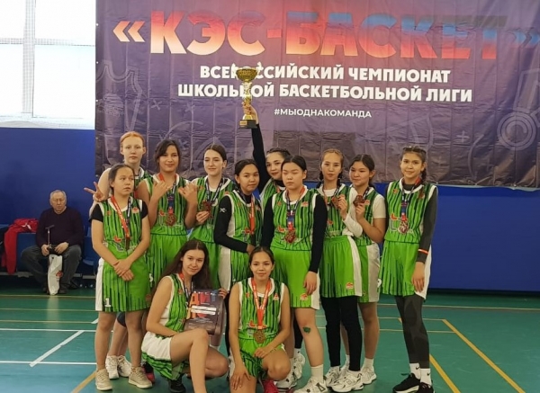 Чемпионат Школьной баскетбольной лиги «КЭС-БАСКЕТ» 