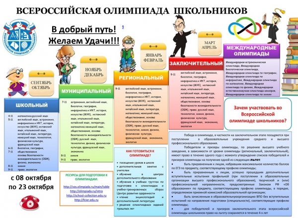 Всероссийская олимпиада школьников в 2018/2019 учебном году 